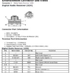 Wiring Diagram For 2003 Chevy Impala Radio ALYYNLUVDANISHAMZA