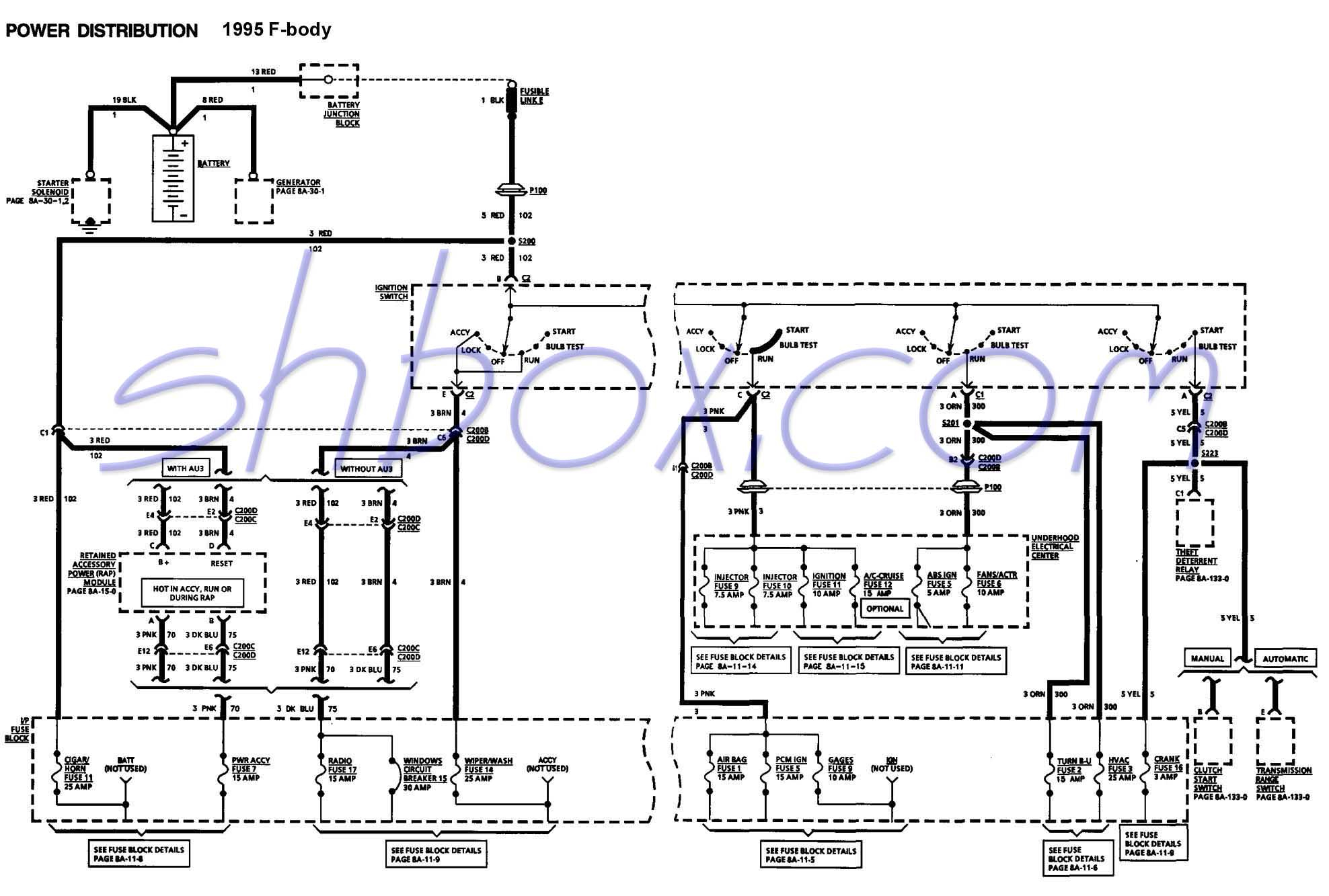 Wiring Diagram For 94 Camaro 5 7 Ignition Switch To Coil