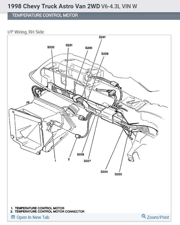 Wiring Diagram For 98 Astro Van Complete Wiring Schemas