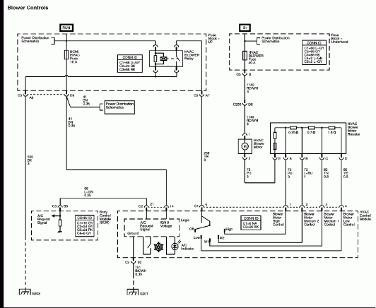 Wiring Diagram For Ignition Switch On 2006 Chevy Malibu 2 2 Ecotec
