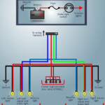 Wiring Diagram For Led Tail Lights In 2020 Trailer Light Wiring Led