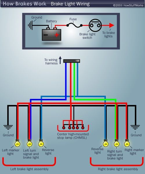 Wiring Diagram For Led Tail Lights In 2020 Trailer Light Wiring Led 