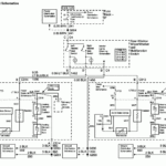 Wiring Diagram Info 32 2001 Chevy Tracker Fuse Box Diagram