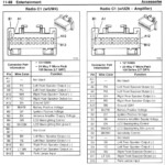 Wiring Diagram PDF 2003 Chevy Impala Radio Wiring Diagram