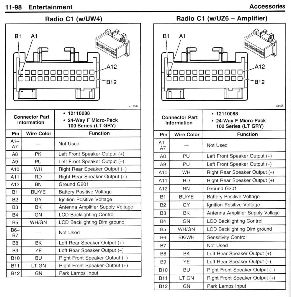 Wiring Diagram PDF 2003 Chevy Impala Radio Wiring Diagram