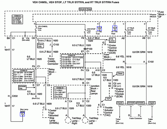 Wiring Diagram PDF 2003 Chevy Silverado Tail Light Wiring Junction Box