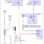 Wiring Diagram PDF 2003 Impala Passlock Wiring Diagram