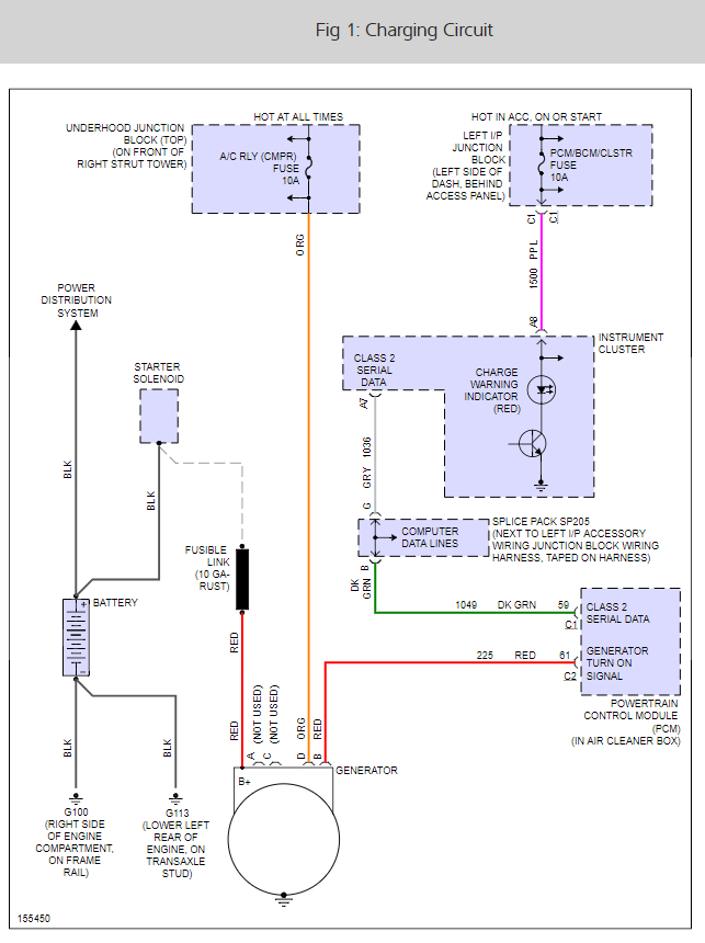 Wiring Diagram PDF 2003 Impala Passlock Wiring Diagram