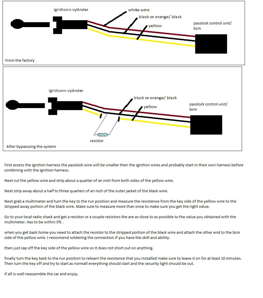 Wiring Diagram PDF 2003 Impala Passlock Wiring Diagram