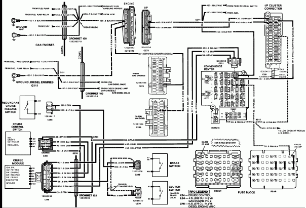 Wiring Diagrams For 1990 Chevy Trucks Wiring Diagram