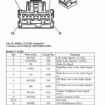 Wiring Harnes For 2007 Hhr Wiring Diagram Schemas