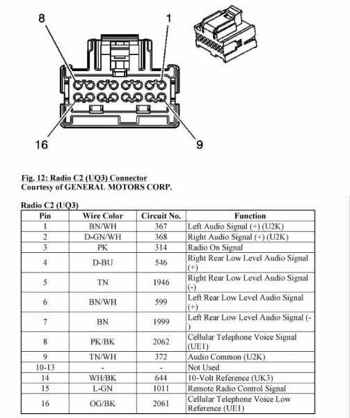 Wiring Harnes For 2007 Hhr Wiring Diagram Schemas