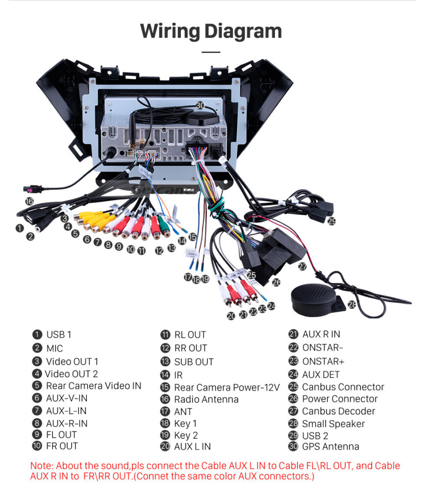 02 Trailblazer Stereo Wiring Diagram