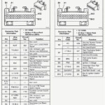 04 Chevy Trailblazer Radio Wiring Diagram Copaint