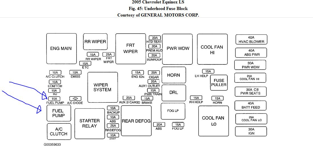 05 Equinox Need Wiring Diagram For A 05 Equinox Fuel Pump Relay