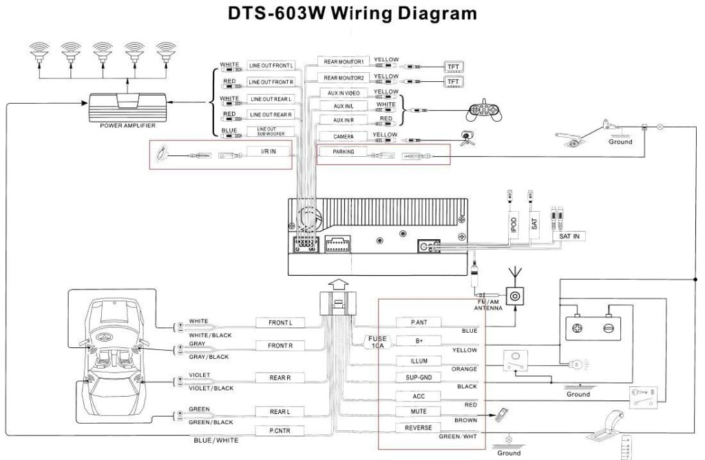 06 Trailblazer Radio Wiring Diagram