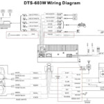 06 Trailblazer Radio Wiring Diagram