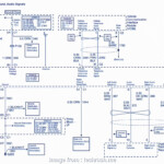 07 Chevy Impala Wiring Diagram Uploadish