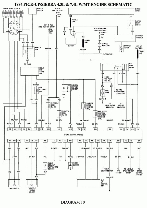 17 1994 Gmc Truck Wiring Diagram