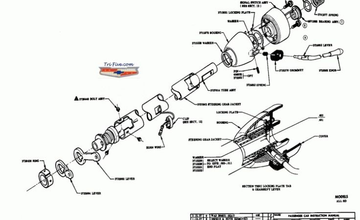 1966 Chevy Bel Air Ignition Switch Wiring Diagram WASQILU