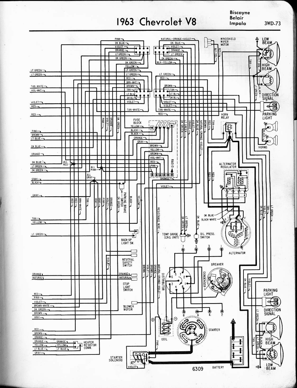  1970 C10 Ignition Switch Wiring Diagram Free Download Qstion co