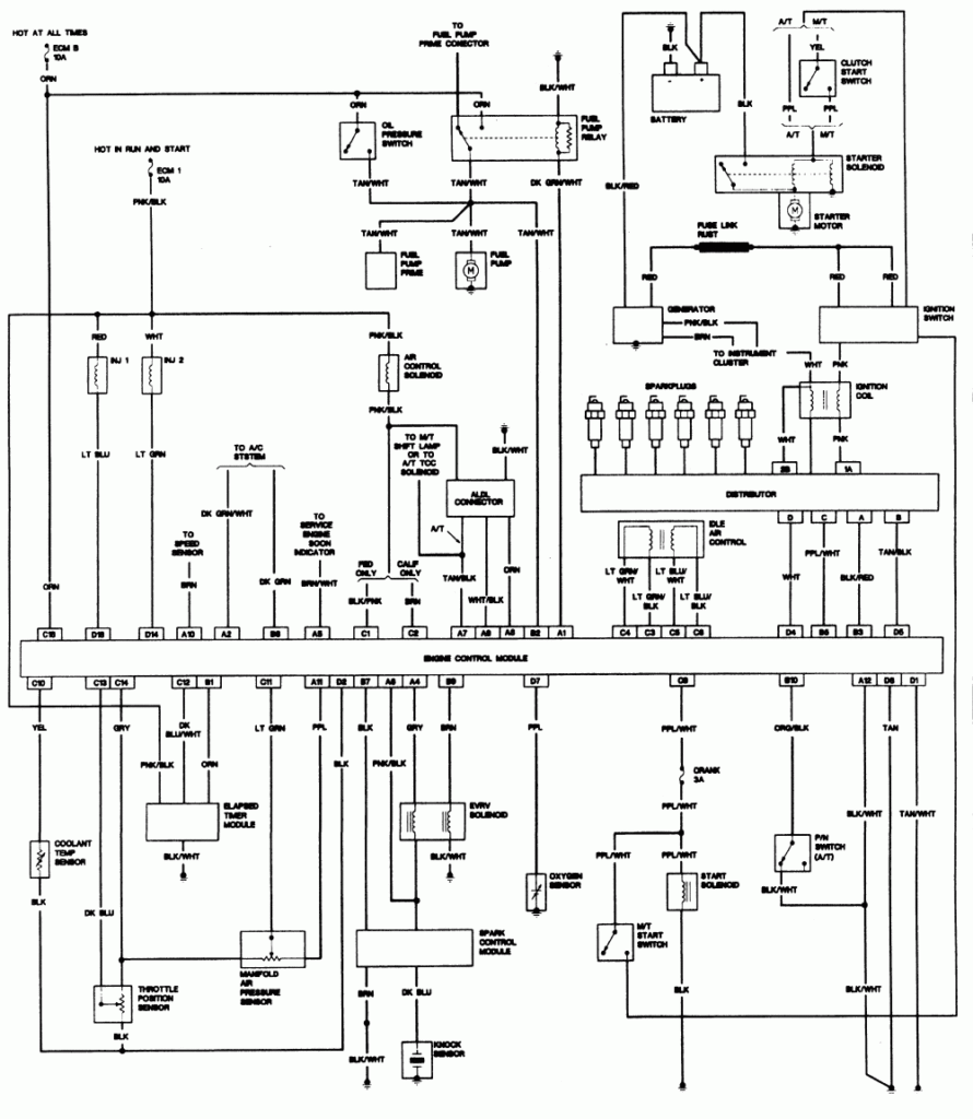 1985 Chevy Truck Ignition Wiring Diagram Greenged