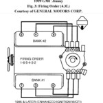 1985 Gmc Jimmy Wiring Diagram