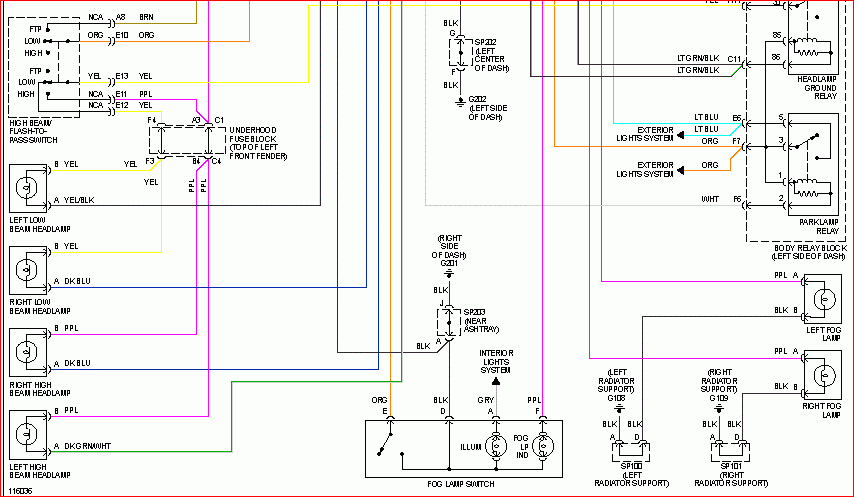 1986 Chevy Blazer Wiring Diagram Picture