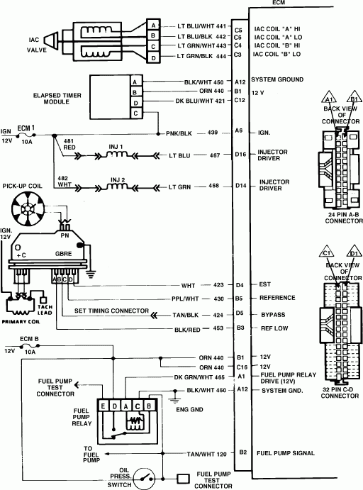 1986 Chevy S10 With 2 8l TBI Engine Not Getting Fuel For Cold Start