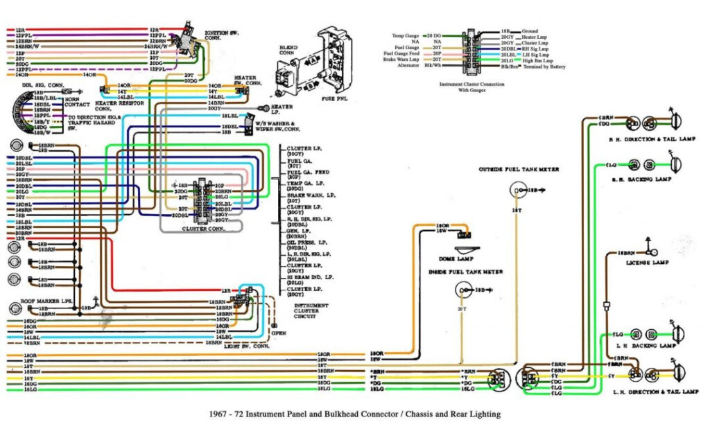 1987 Chevy Truck Wiring Schematic Schematic And Wiring Diagram