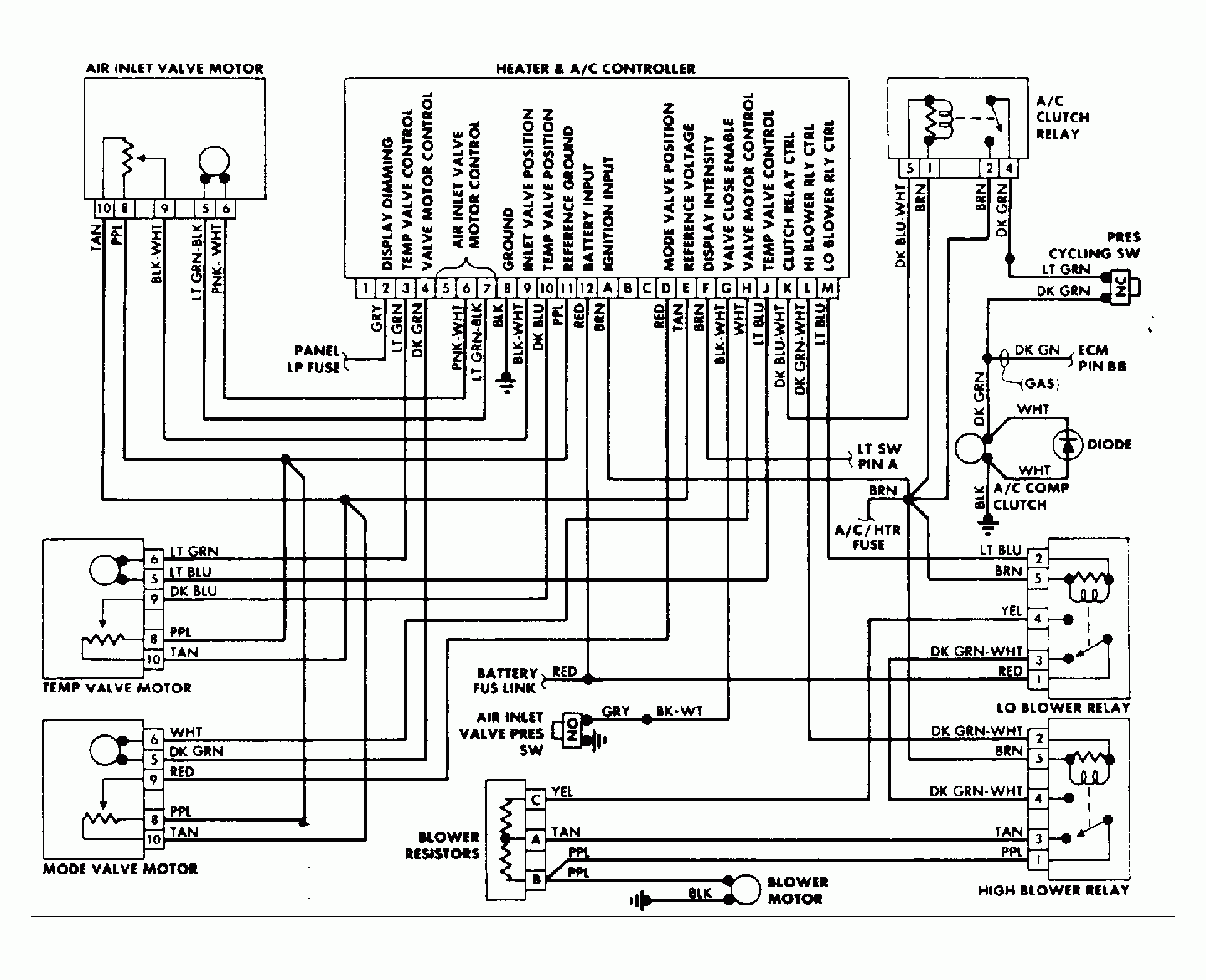 1988 Chevy K1500 Wiring Diagram Wiring Diagram