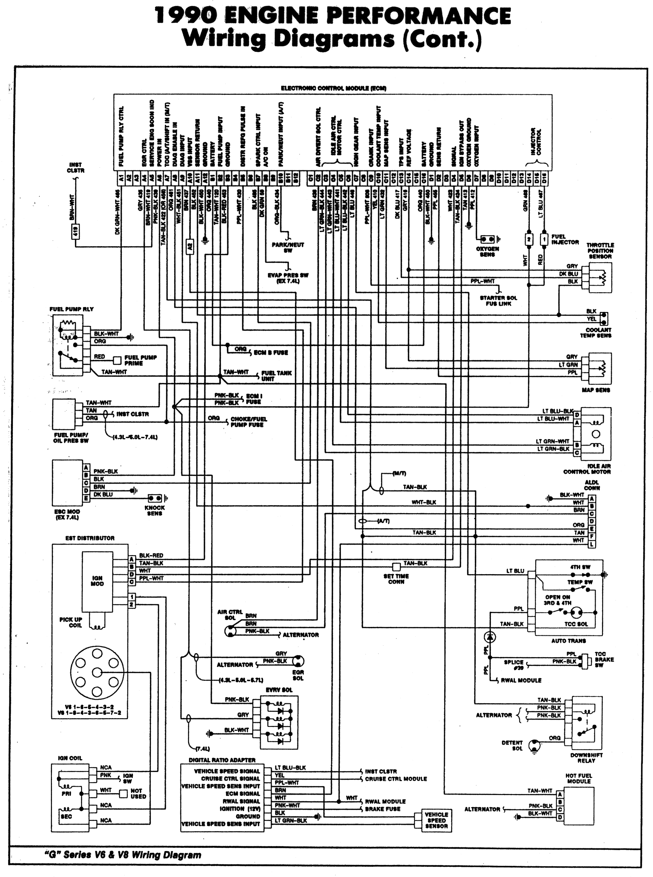 1990 Chevy 1500 Fuel Pump Wiring Diagram Cadician s Blog