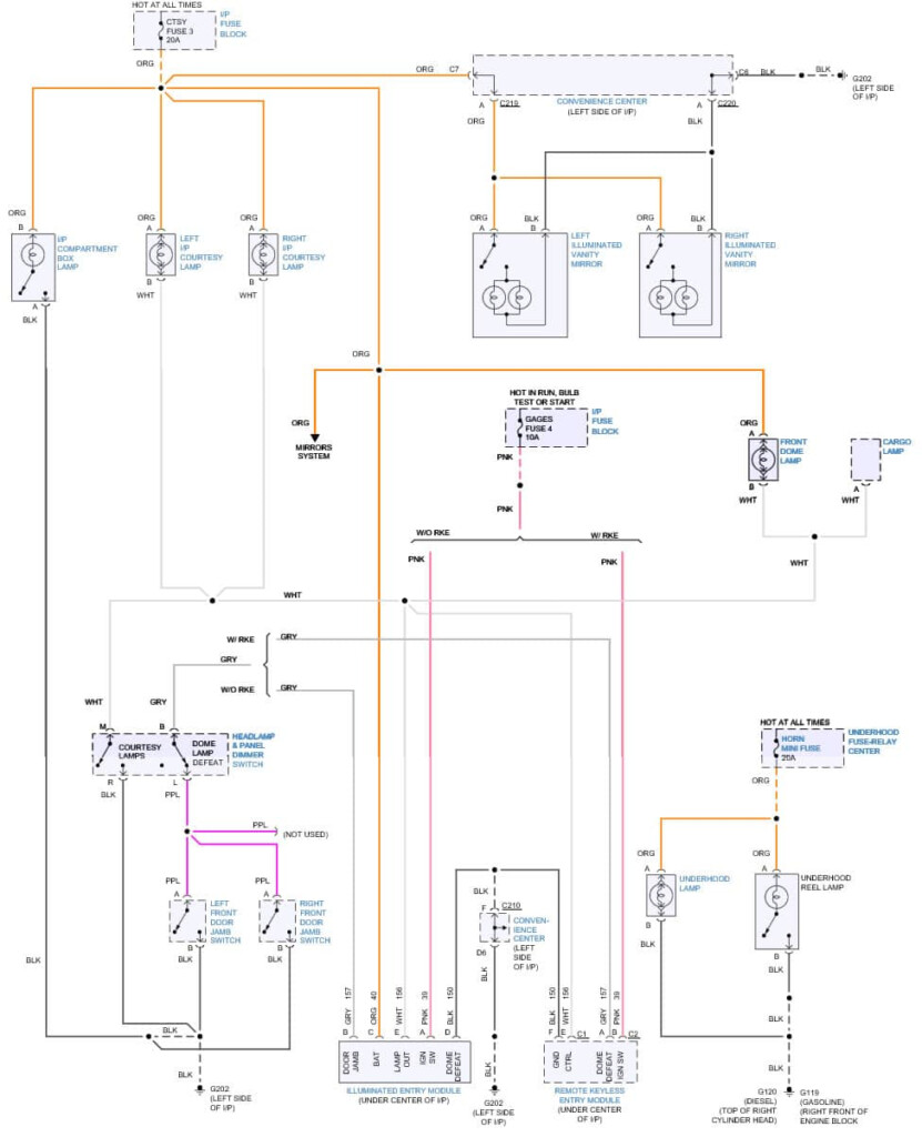 1990 Chevy Tail Light Wiring Colors