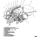 1991 Chevy 1500 Fuel Pump Relay Location Wiring Schematic Diagram