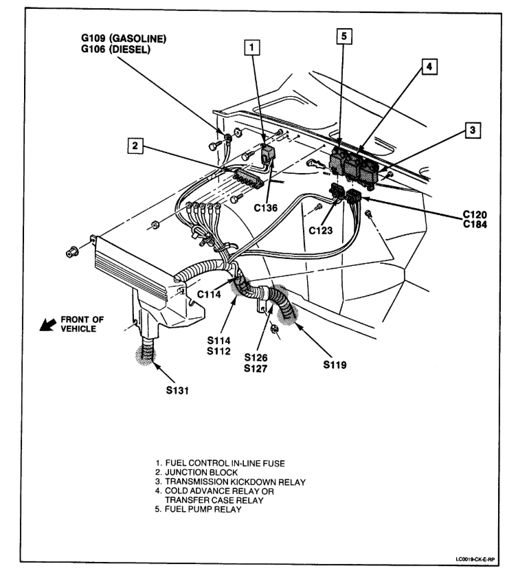 1991 Chevy 1500 Fuel Pump Wiring Diagram For Your Needs