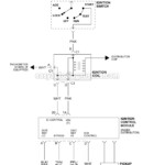 1991 Chevy S10 Ignition Wiring Diagram