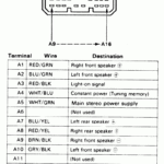 1992 Chevy C1500 Radio Wiring Diagram Wiring Diagram