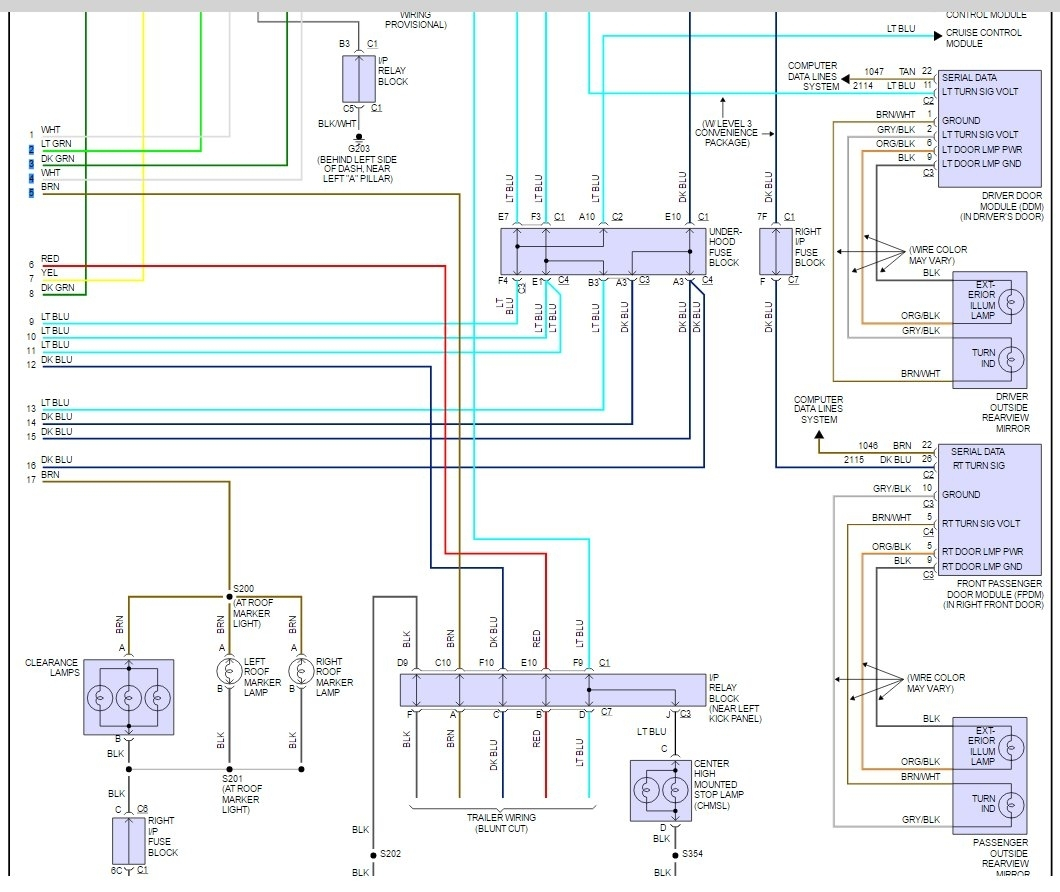 1992 Chevy Silverado Brake Light Switch Wiring Diagram