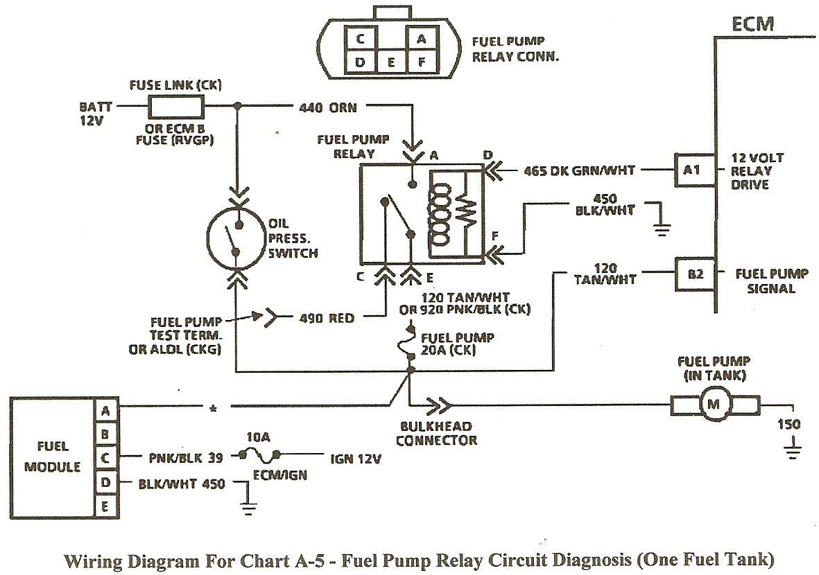 1993 Chevy 1500 Fuel Pump Wiring Diagram Wiring Diagram