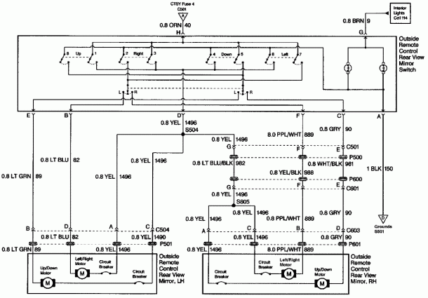 1994 Chevy Blazer Radio Wiring Chevy S10 Chevy Diagram