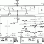 1994 Chevy Blazer Radio Wiring Chevy S10 Chevy Diagram