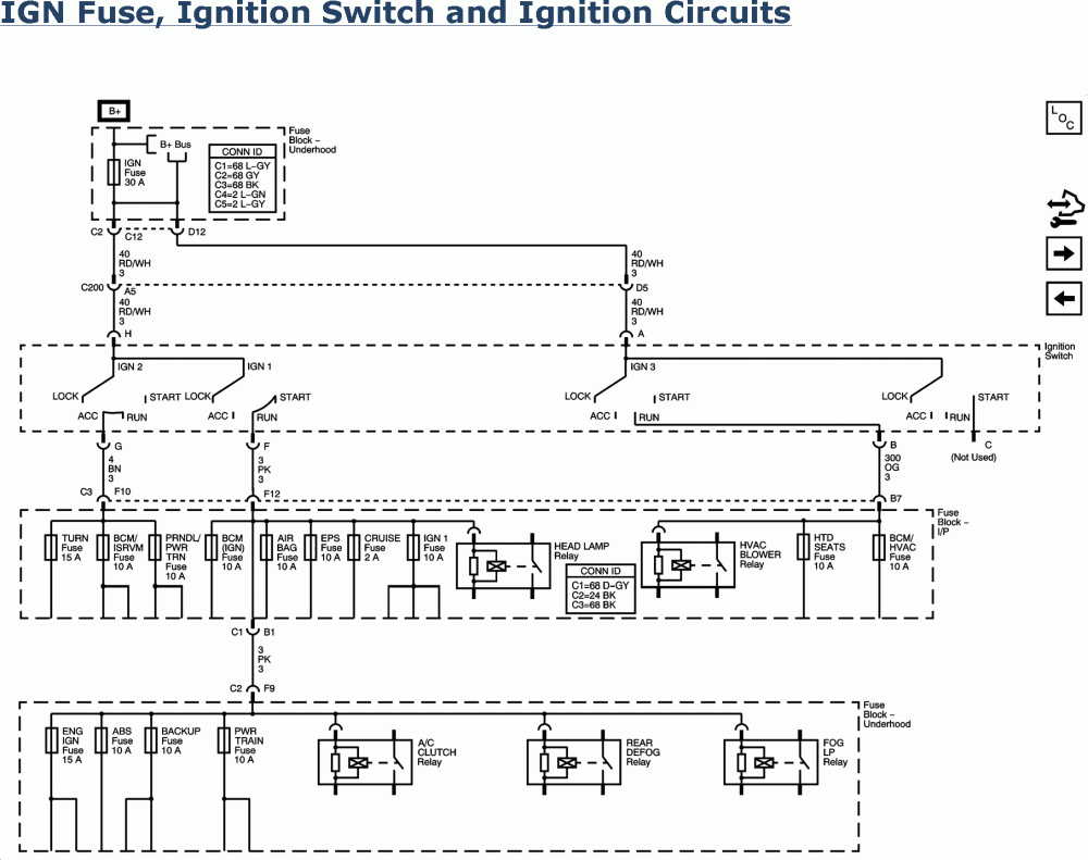 1994 Chevy Wiring