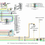 1995 Chevy K1500 Wiring Diagram Wiring Diagram