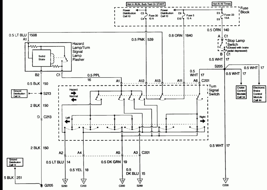 1995 Chevy Truck Brake Light Wiring Diagram Inspirefluent