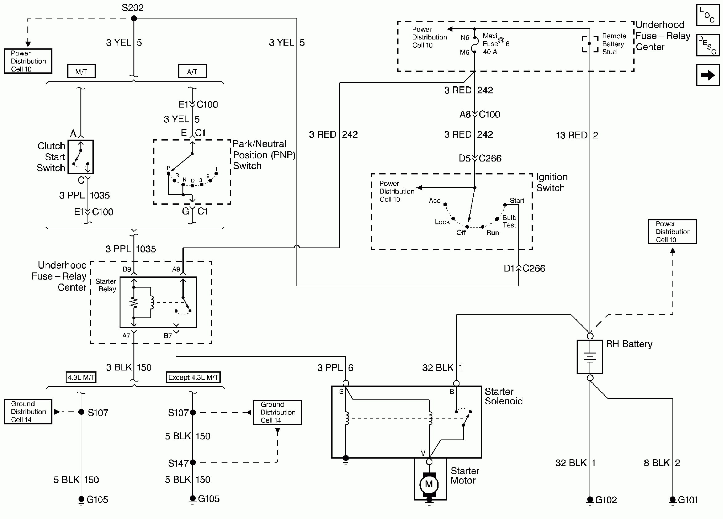 1996 Chevy Silverado 1500 Wiring Diagram Style Guru Fashion Glitz 