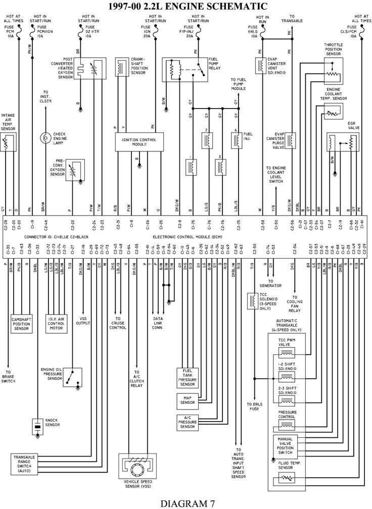 1998 Chevrolet Cavalier 2 2L FI OHV 4cyl Repair Guides Wiring 