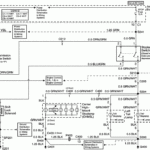 1999 Chevy Blazer Radio Wiring Diagram 34