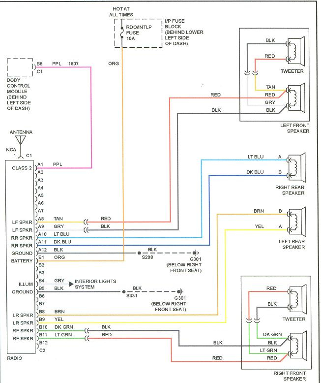1999 Chevy Blazer Radio Wiring Diagram Motor Wiring Diagram