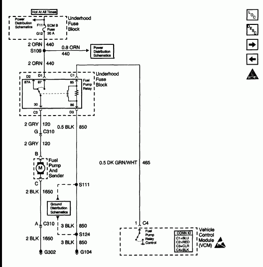 2000 Astro Van No Fuel Pump Power I ve Checked Both 20a Fuses For ECM