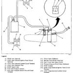 2000 Cavalier Ignition Wiring Diagram